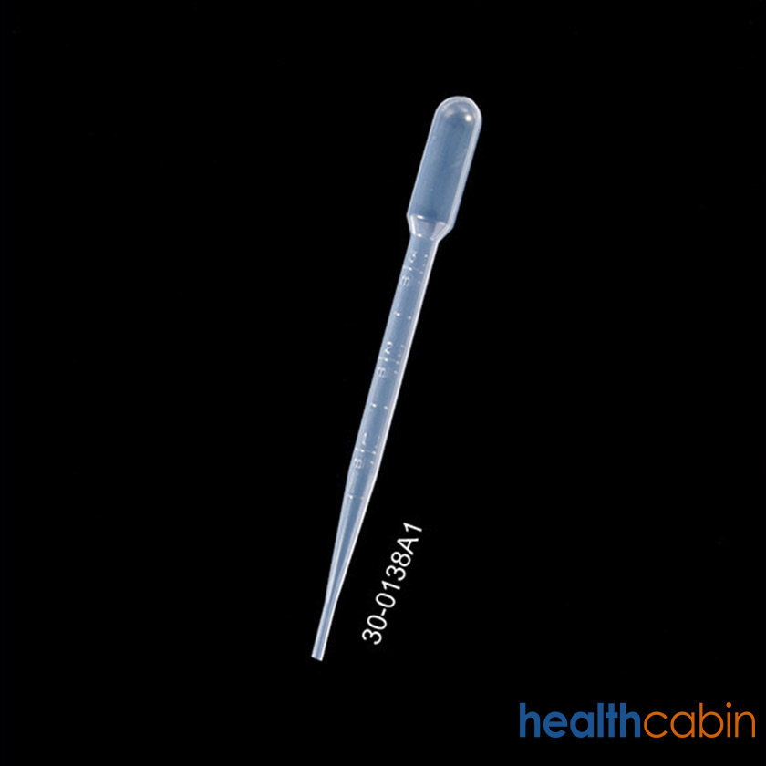 HealthCabin