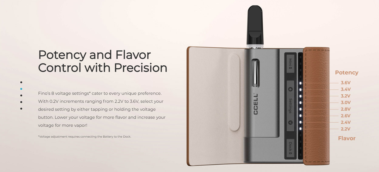 CCELL Fino 510 Battery