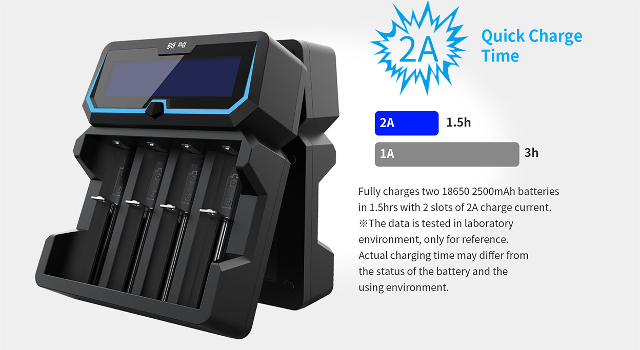 Xtar X4 Charger