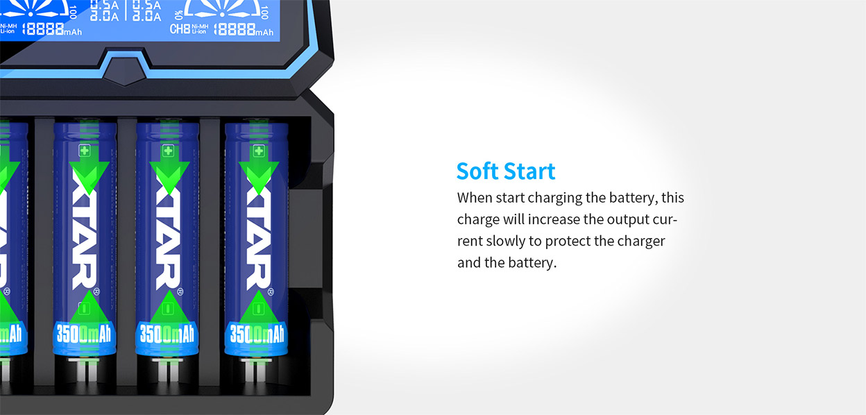 Xtar X4 Charger