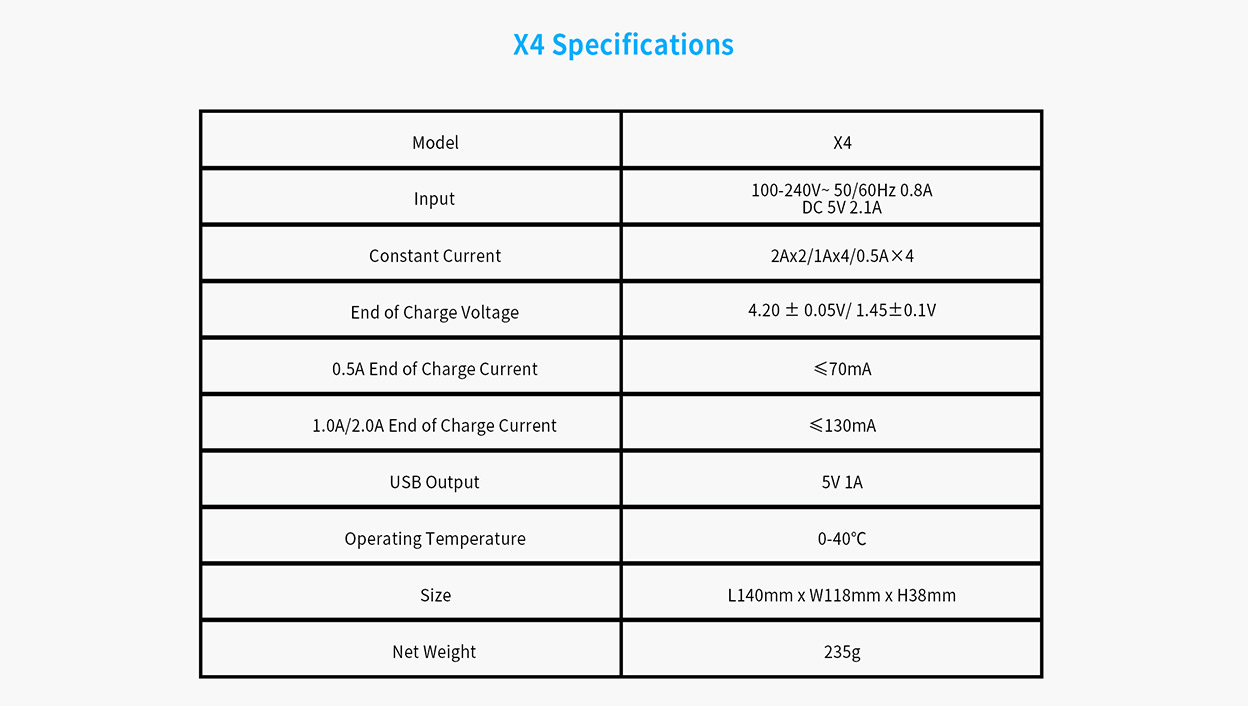 Xtar X4 Charger