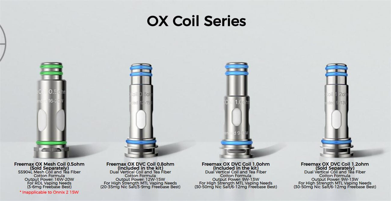 Freemax Onnix 2 Kit