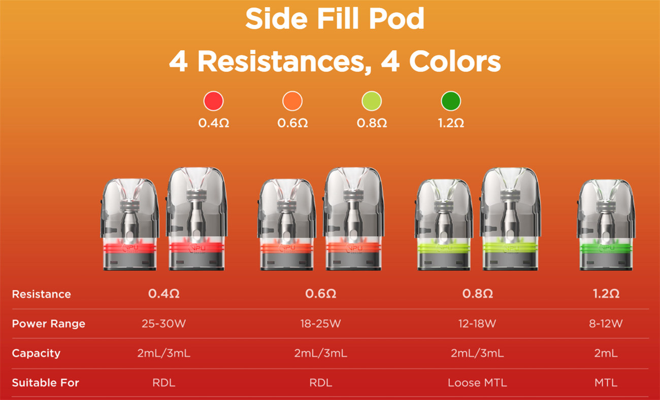 Geekvape Aegis Hero Q Pod