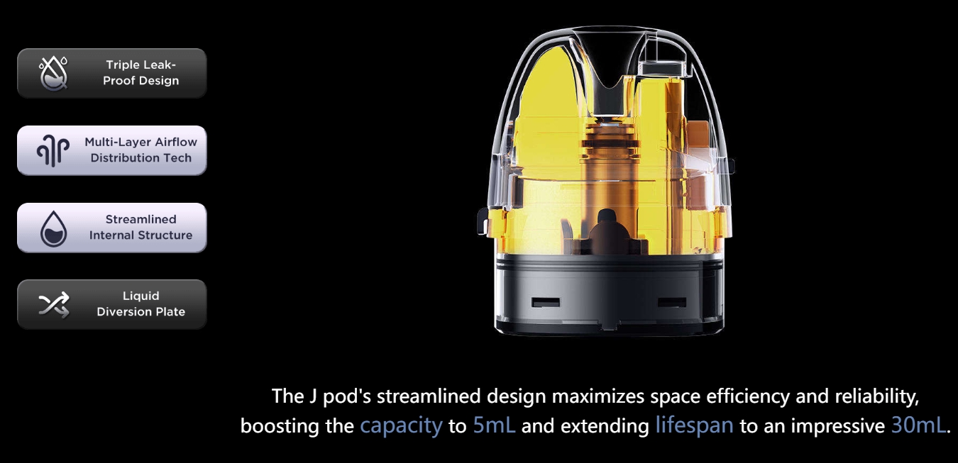 Geekvape DIGI Max Pod