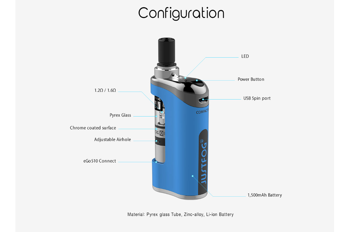 Justfog Compact 14 Kit