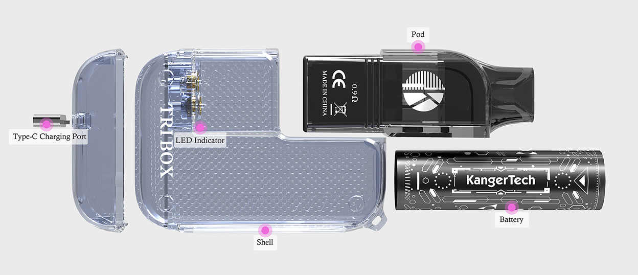 KangerTech TRI Box Pod Kit