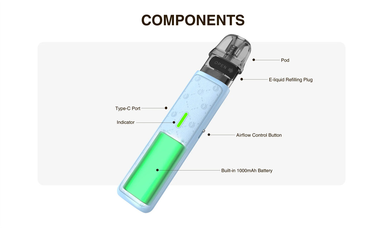 Lost Vape Ursa Nano S II Pod Kit