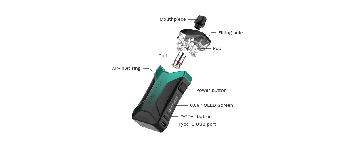 Vaporesso Xiron Kit